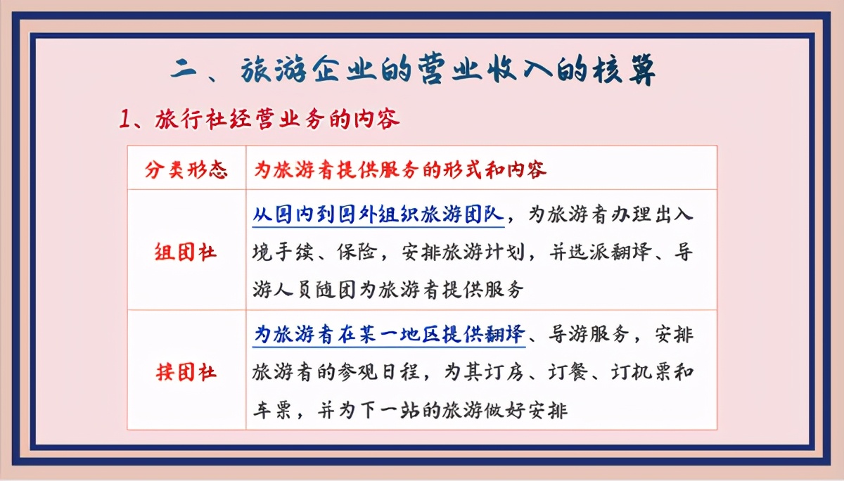 旅游業(yè)會(huì)計(jì)小白逆襲指南 一篇賬務(wù)處理大全，助你飛速成長(zhǎng)